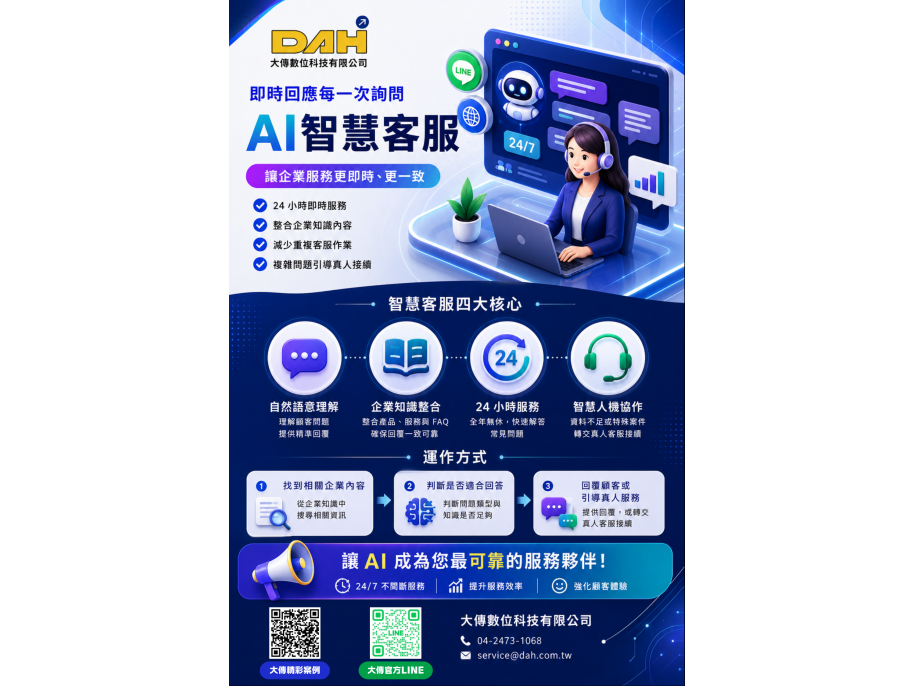 即時回應每一次詢問 | AI 智慧客服