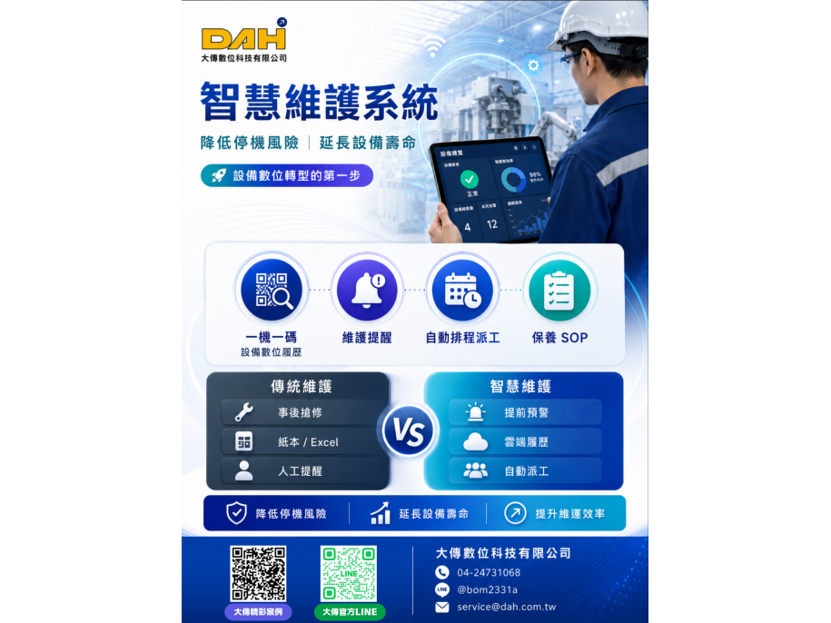 降低突發停機風險｜企業智慧維護系統