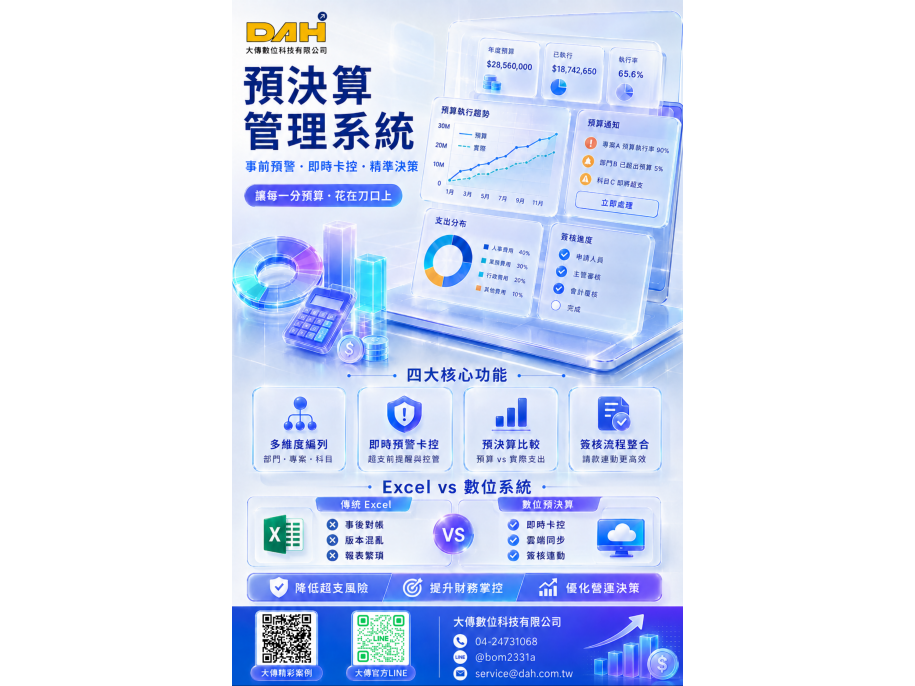 事前掌握每一筆支出｜中小企業預決算管理系統