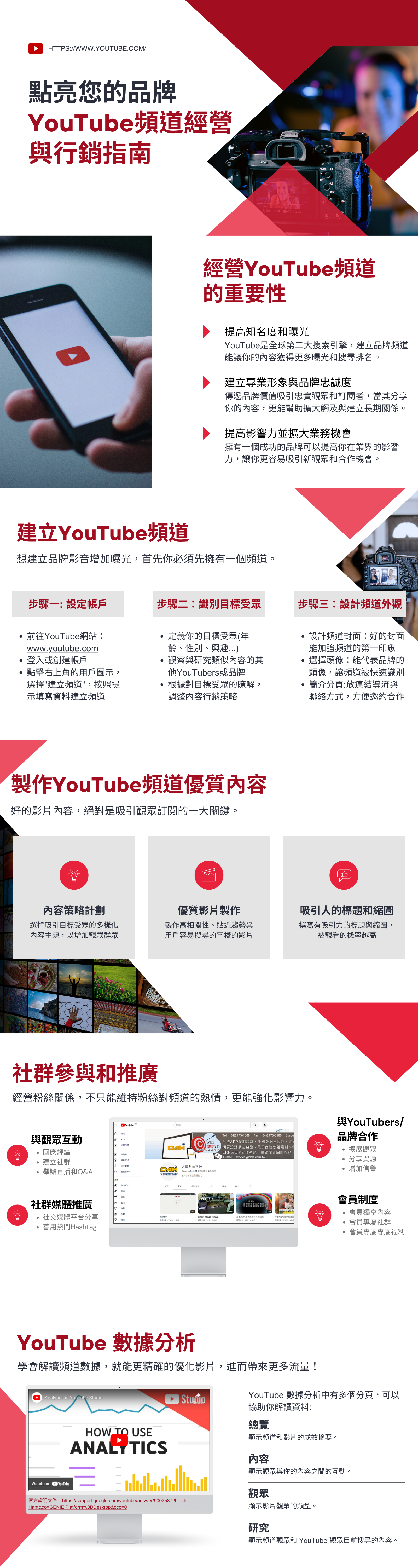 YouTube頻道經營與行銷秘訣 - 大傳數位科技