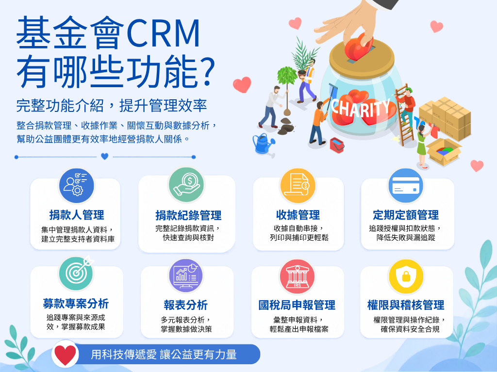 基金會 CRM 有哪些功能？完整功能介紹 - 大傳數位科技