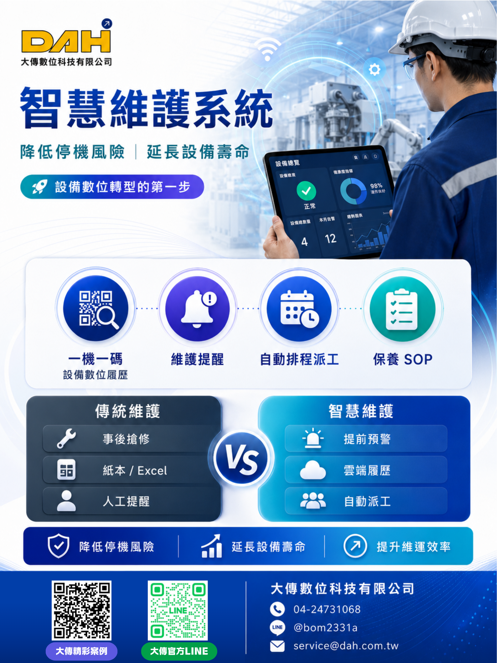 降低突發停機風險｜企業智慧維護系統 - 大傳數位科技