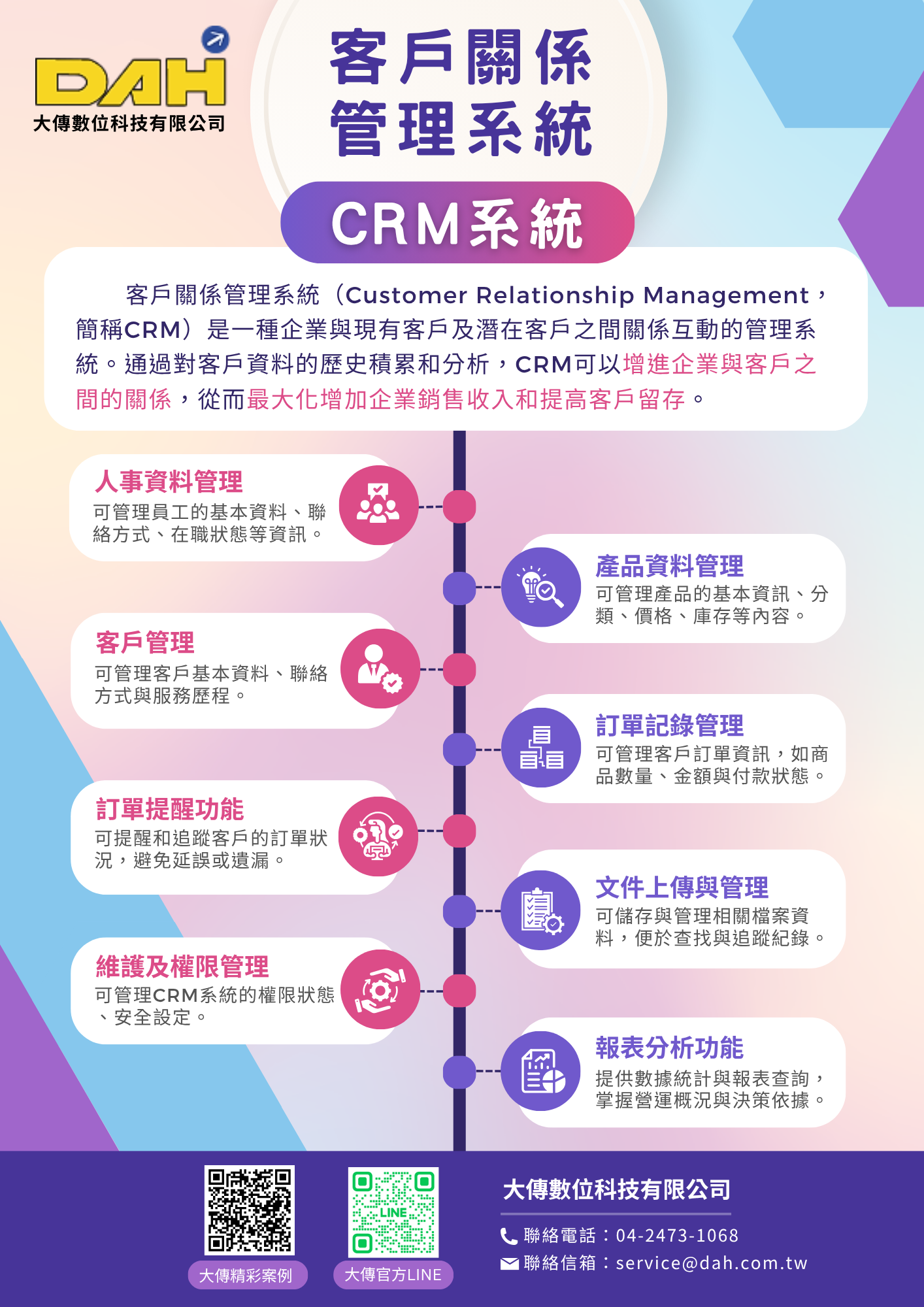 提升客戶關係管理效率！企業專用CRM系統推薦 | 企業CRM客製化解決方案 - 大傳數位科技