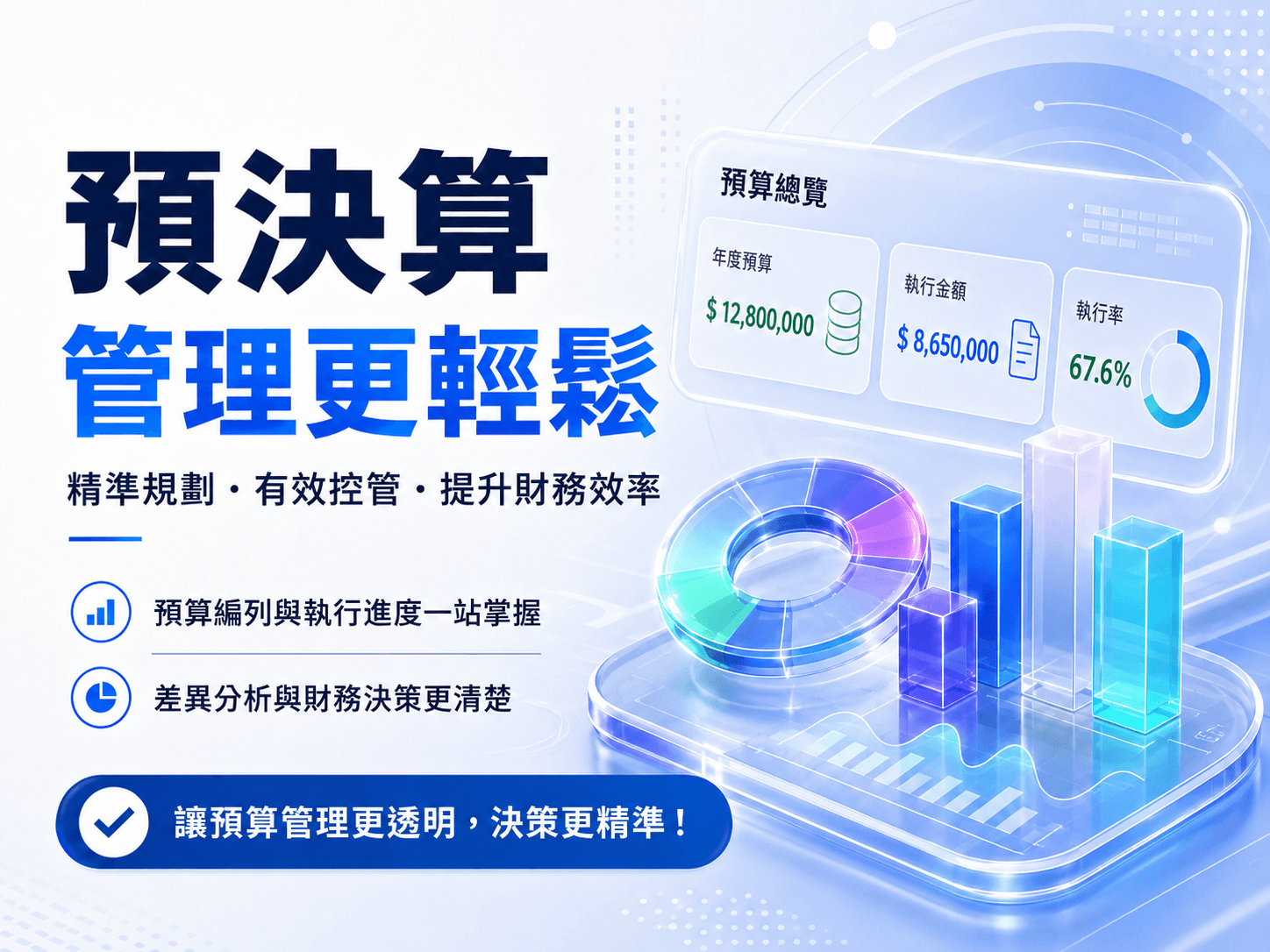 預決算管理系統
